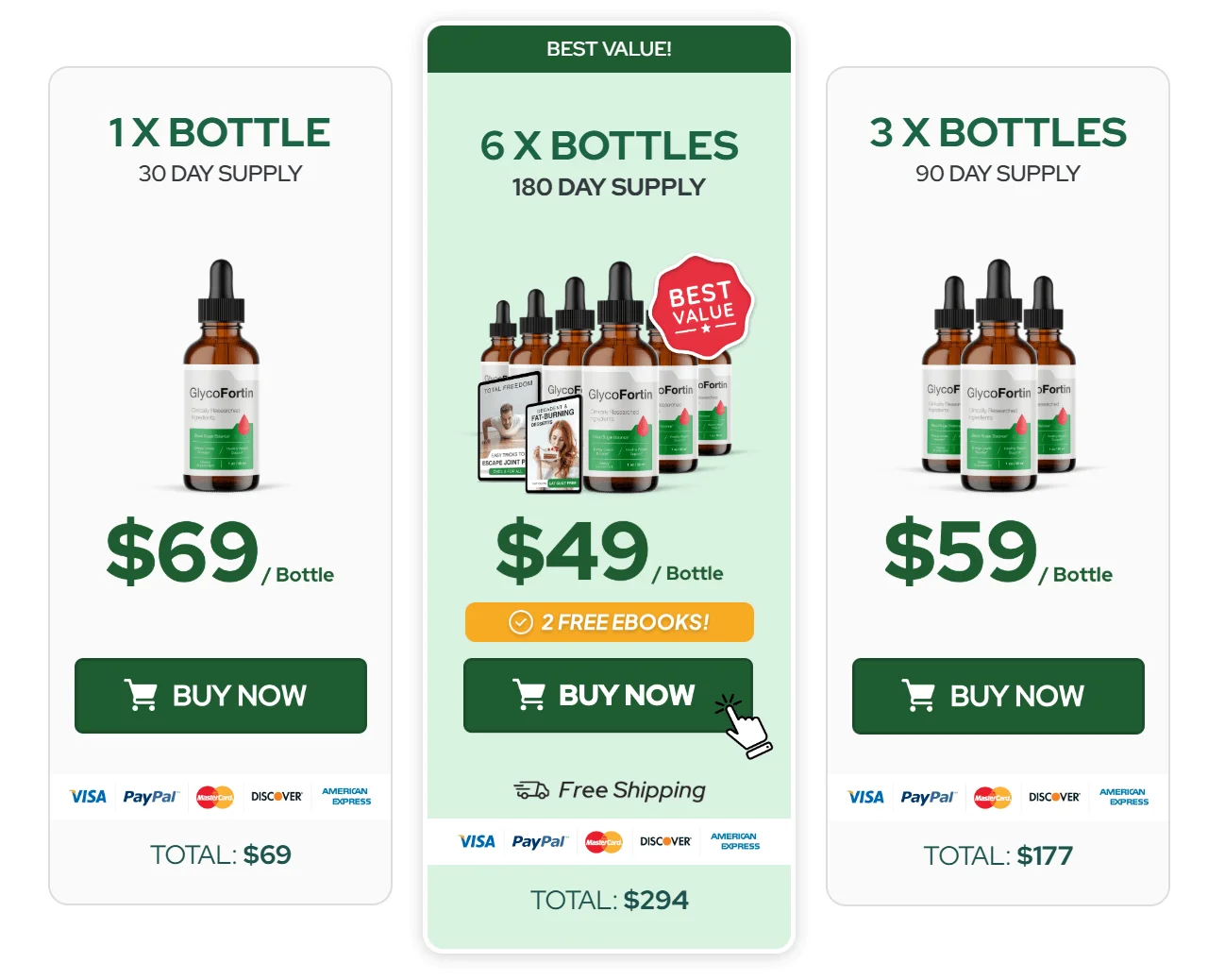 glycofortin-buy-online